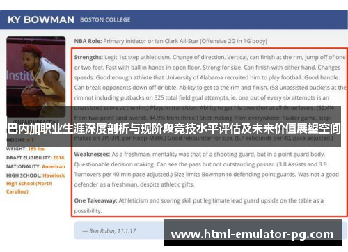 巴内加职业生涯深度剖析与现阶段竞技水平评估及未来价值展望空间