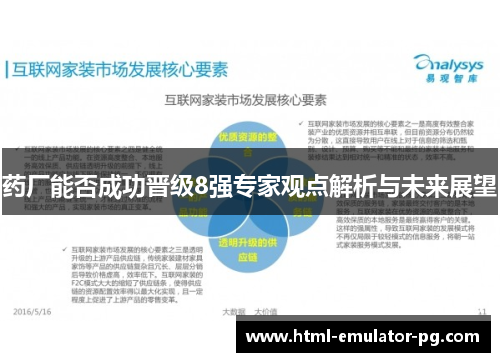 药厂能否成功晋级8强专家观点解析与未来展望