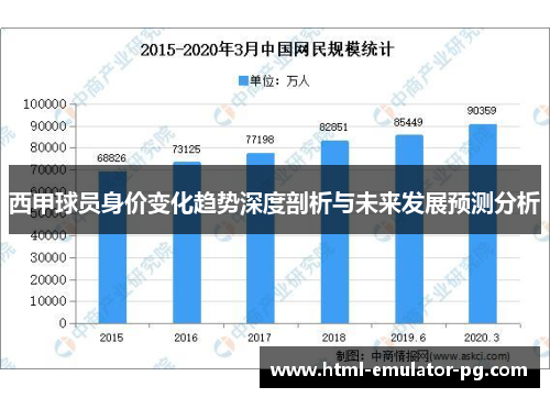 西甲球员身价变化趋势深度剖析与未来发展预测分析