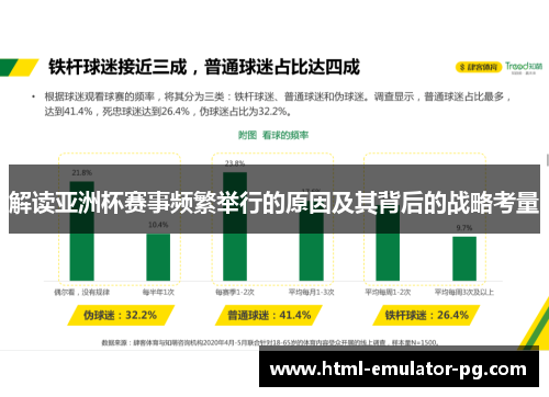 解读亚洲杯赛事频繁举行的原因及其背后的战略考量