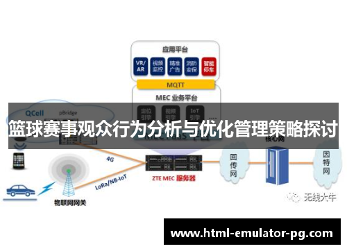 篮球赛事观众行为分析与优化管理策略探讨
